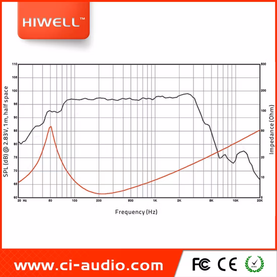 Alto-falante profissional 12′ ′ Sistema de alto-falantes Line Array Áudio de 800 watts